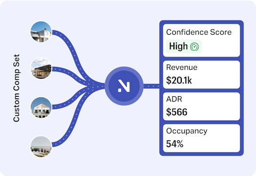 2026 Airbnb Revenue Calculator: How AI-Powered Analytics Are Boosting Host Earnings by 40%