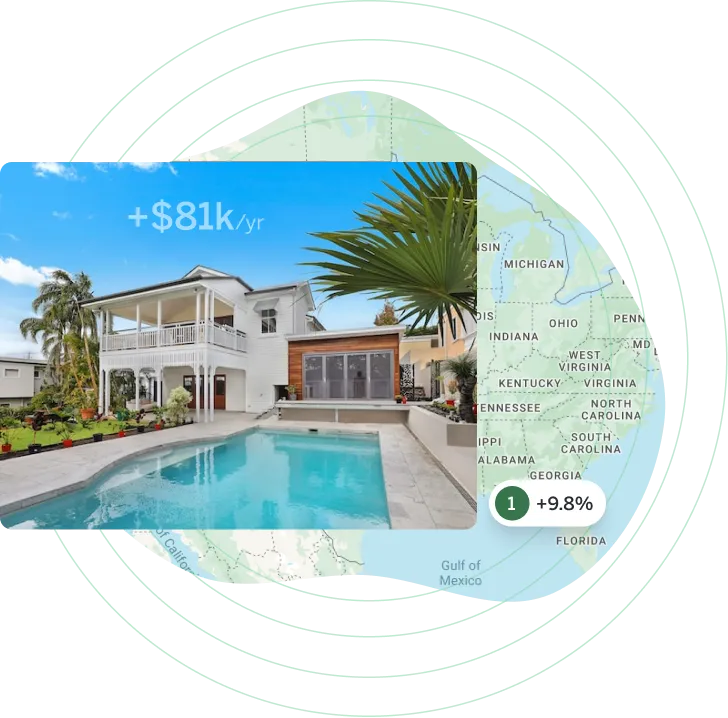 Airbnb Market Data
