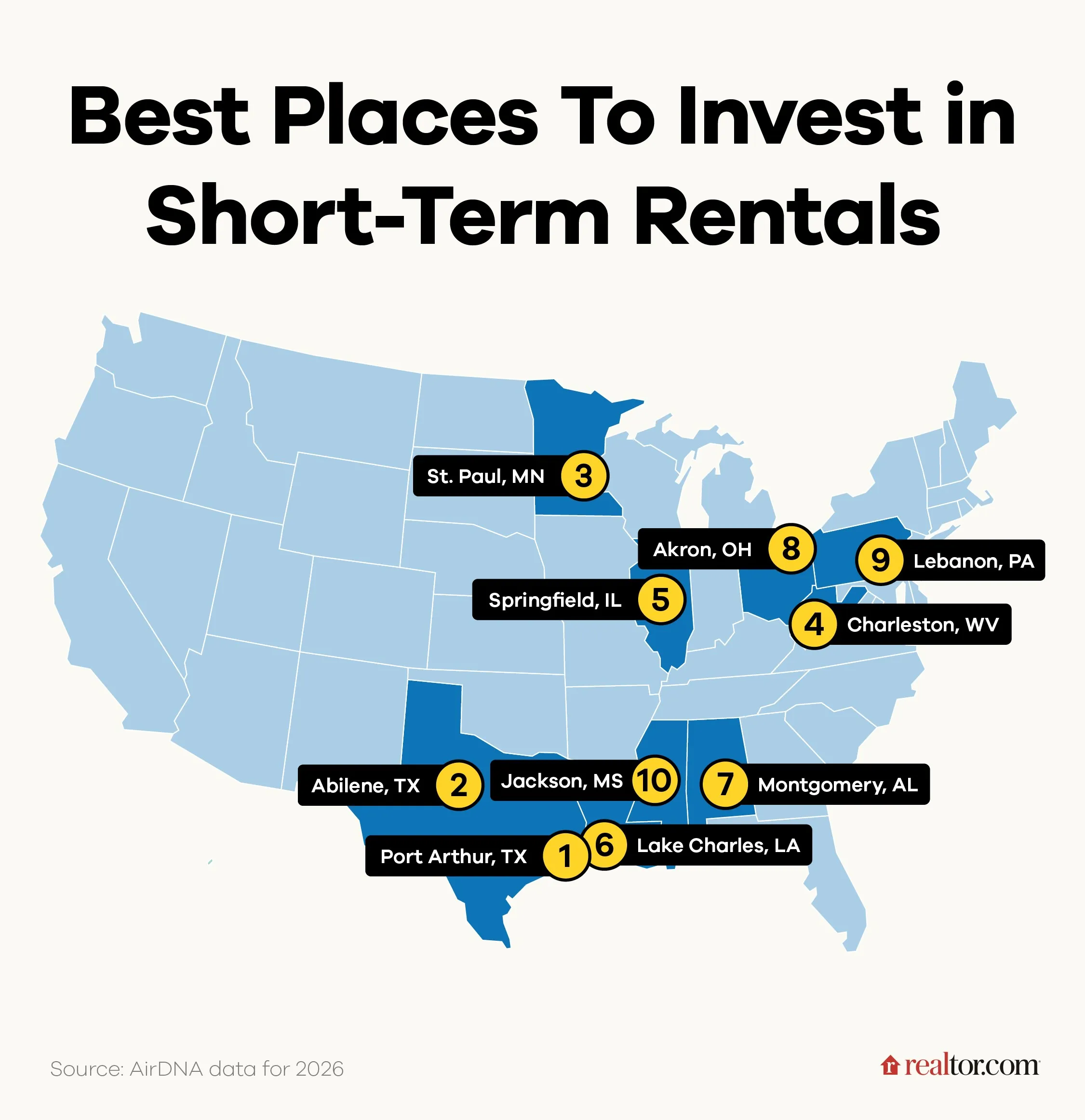 Short Term Rental Investment Hotspots 2026: 15 Cities Where ROI Exceeds 20%