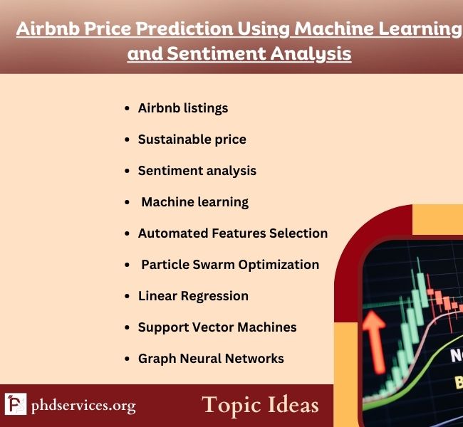 AI-Powered Pricing Strategies: Using Machine Learning for Rental Property ROI in 2026
