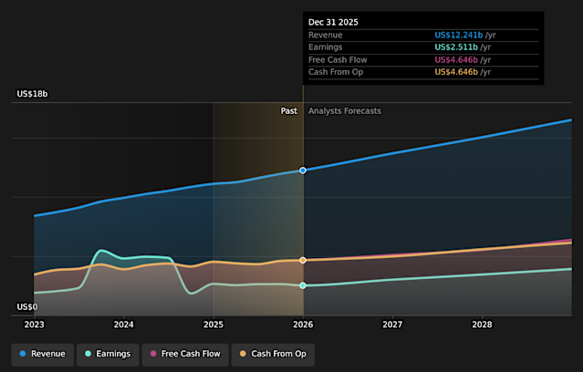 2026 Airbnb Revenue Calculator: How AI-Powered Analytics Are Boosting Host Profits by 40%