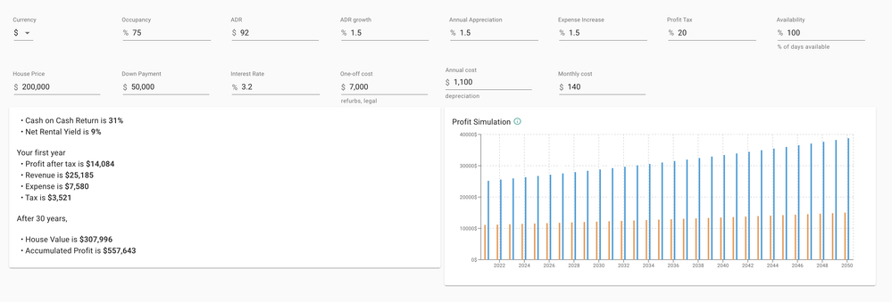 airbnb revenue calculator