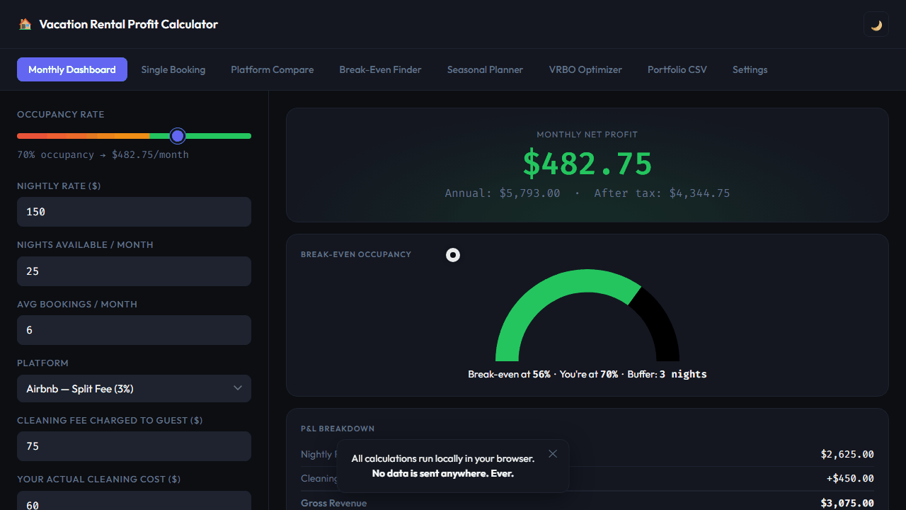 airbnb revenue calculator