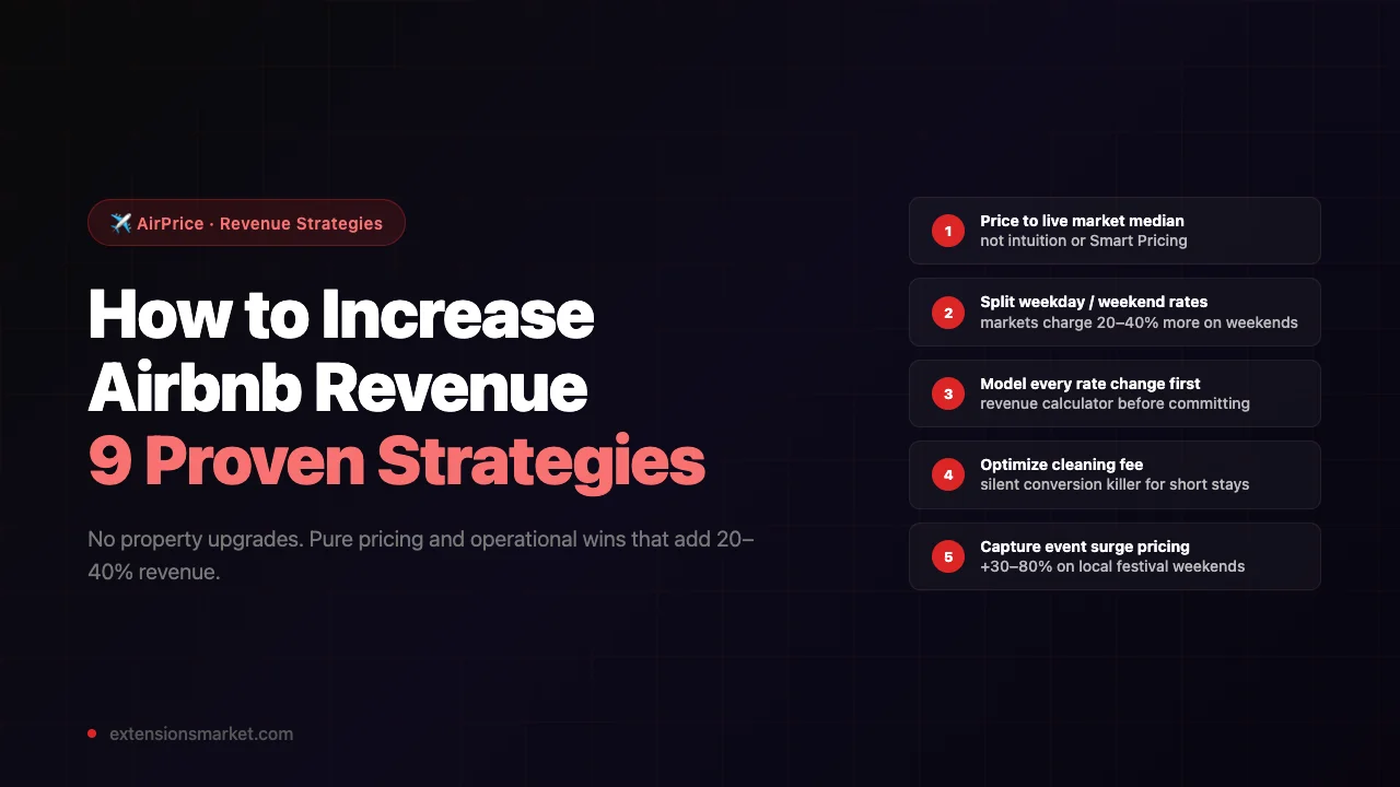 How to Run an Airbnb Revenue Calculator for Accurate ROI