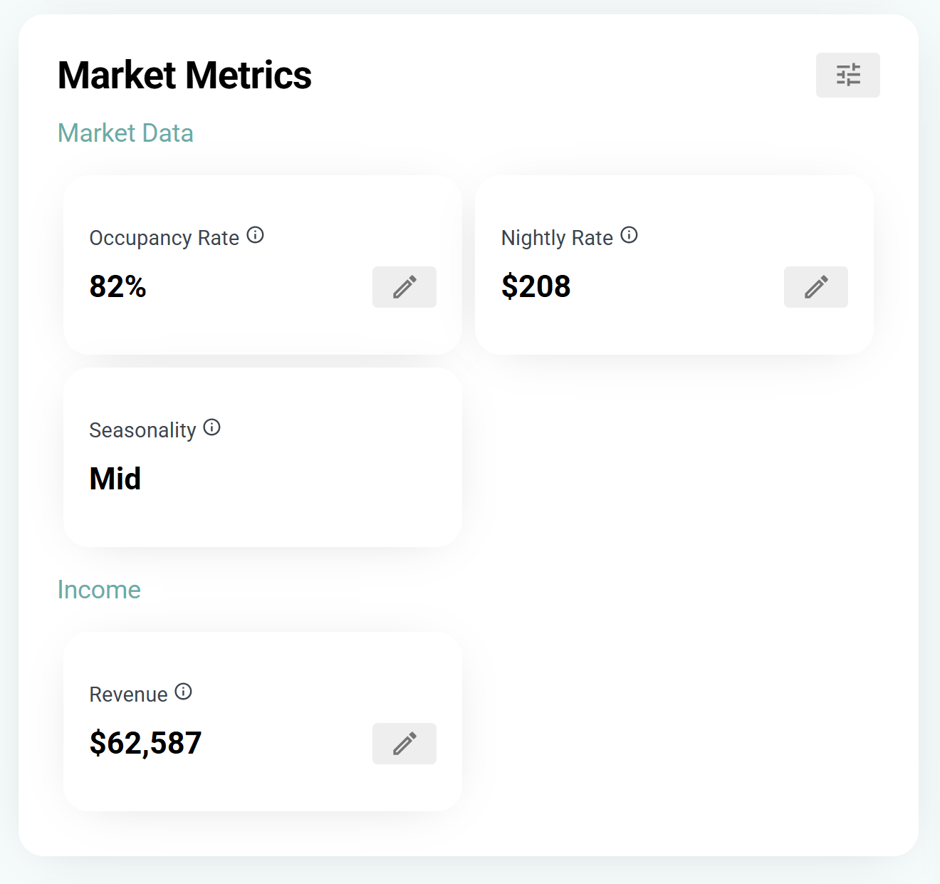 airbnb revenue calculator
