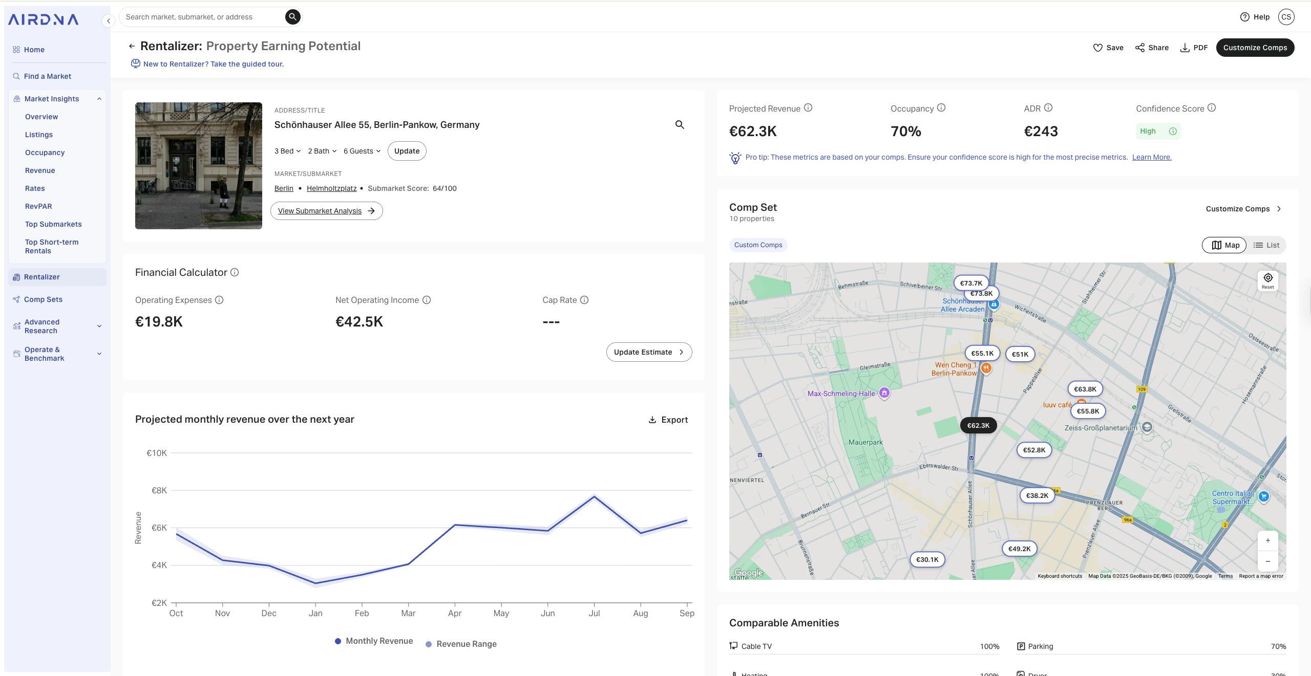 airbnb revenue calculator