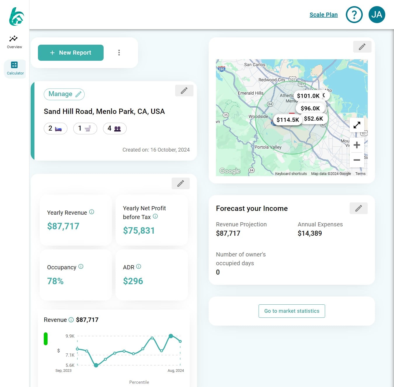 airbnb revenue calculator
