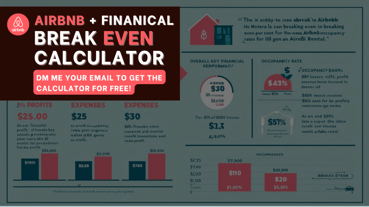 How to Know When Your Airbnb Will Start Making Money (The Break-Even  Calculator)?