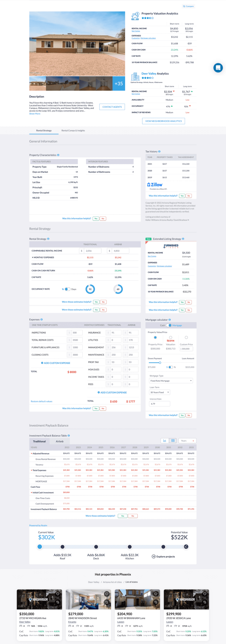 New Airbnb Regulation Impact Analysis: 2026 ROI Calculator Updates for Major US Cities